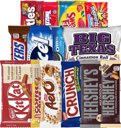 Candy and Chocolate Products